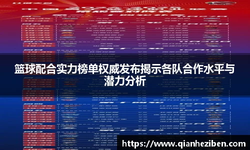 篮球配合实力榜单权威发布揭示各队合作水平与潜力分析