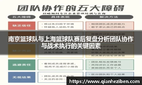 南京篮球队与上海篮球队赛后复盘分析团队协作与战术执行的关键因素