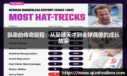球友会球友会球友会凯恩的传奇旅程：从足球天才到全球偶像的成长故事